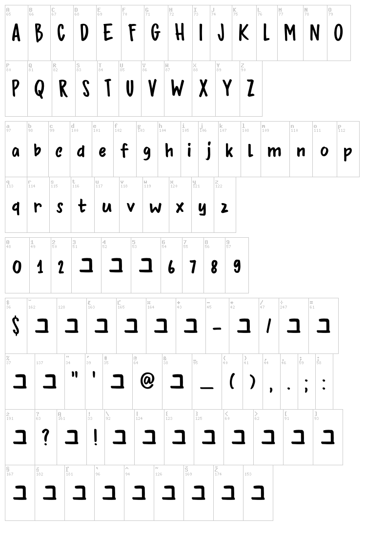 DK Bupkis font map